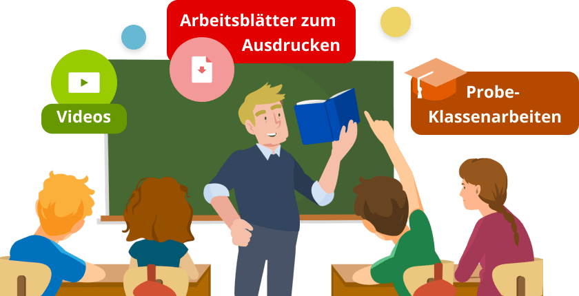 Schüler*innen und Lehrer im Klassenraum